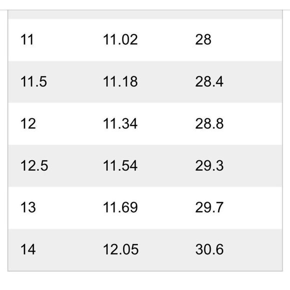 New! Sonoma Men’s Sherman Bump Toe Sandals Sz 13 Taupe Cushioned Footbed NWT - Picture 12 of 14